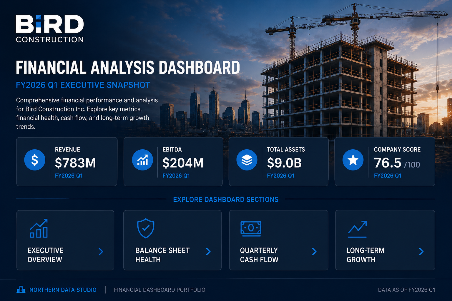 Bird Construction financial dashboard preview